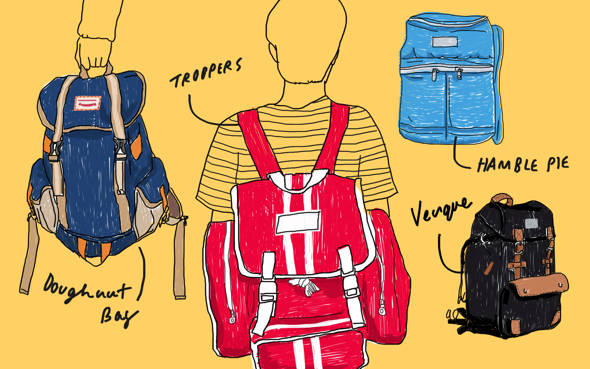 7 กระเป๋าเป้คุณภาพยอดดีไซน์เยี่ยม ผู้หญิงสะพายได้ ผู้ชายสะพายดี