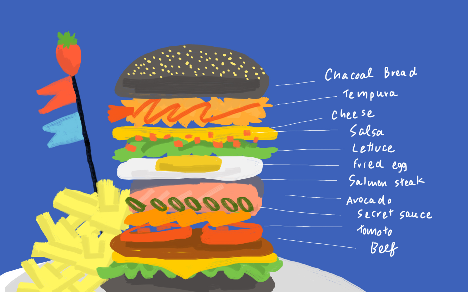 รวม 12 เบอร์เกอร์คุณภาพที่เราชอบที่สุดในกรุงเทพฯ