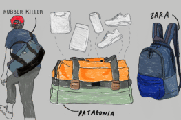 Get Strength with Style: 7 กระเป๋าไปยิมสำหรับหนุ่มๆ ที่ใช้ได้ทุกโอกาส