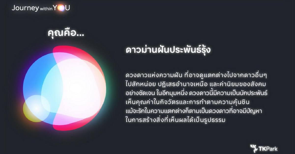 ชวนค้นหาดวงดาวประจำตัว และหนังสือที่ตรงกับดาวของตัวเองผ่านนิทรรศการออนไลน์ Journey within You