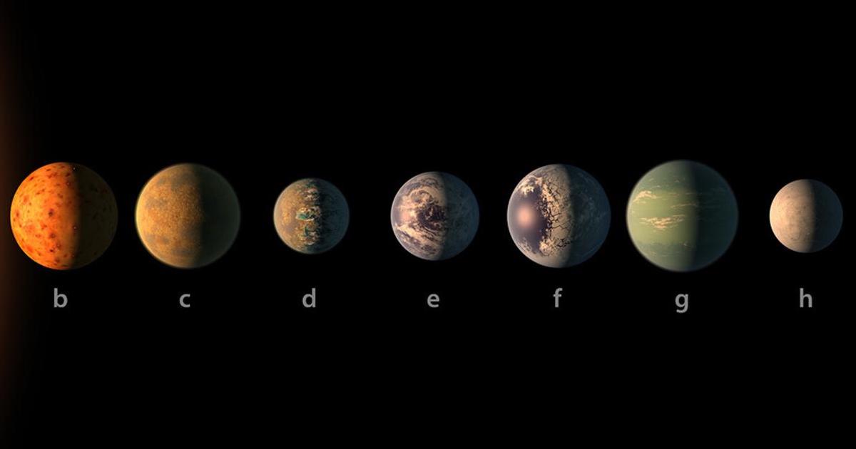 เอาแล้วไง! NASA เพิ่งค้นพบระบบสุริยะจักรวาลใหม่ไม่ไกลจากโลก